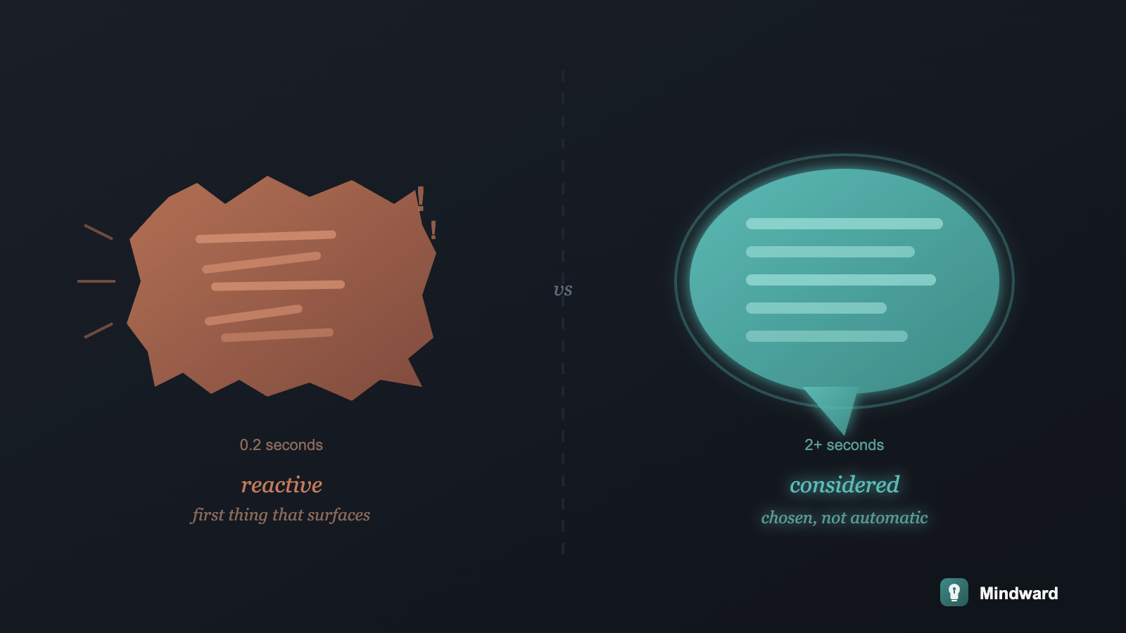 Two speech bubbles: one firing immediately with jagged edges, another forming slowly with smooth, complete edges