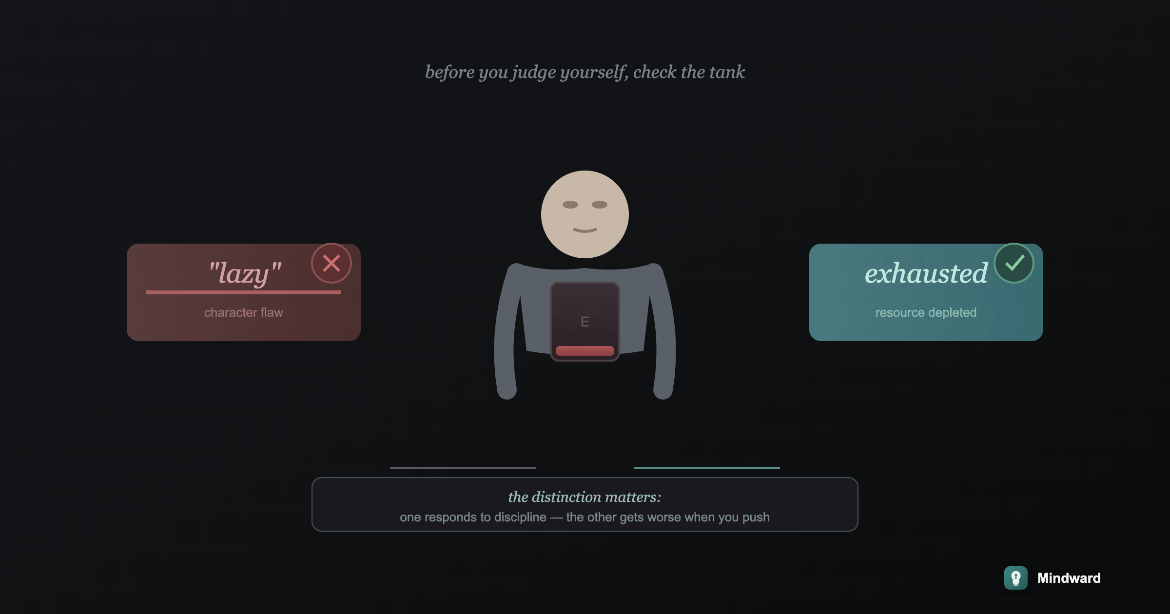 You're Not Lazy. You're Exhausted.