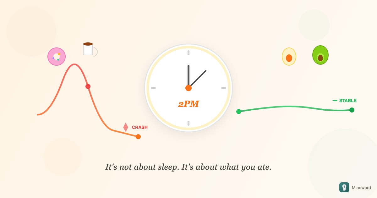 The Afternoon Crash Isn't About Sleep. It's About What You Ate.