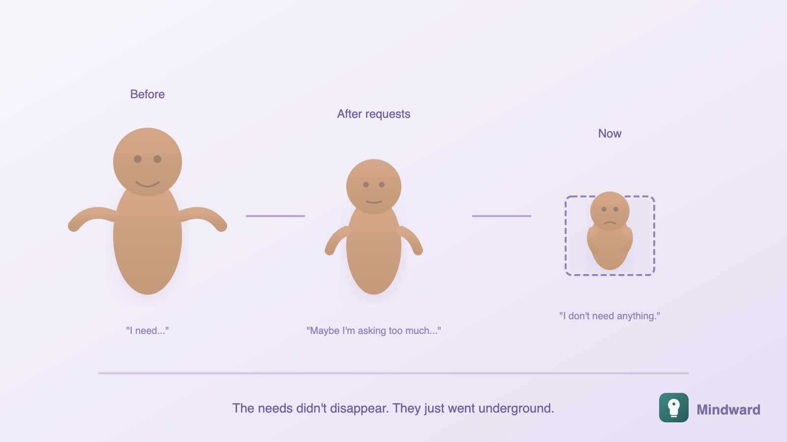 A person shrinking themselves to fit into a small box while their full silhouette stands behind them, faded