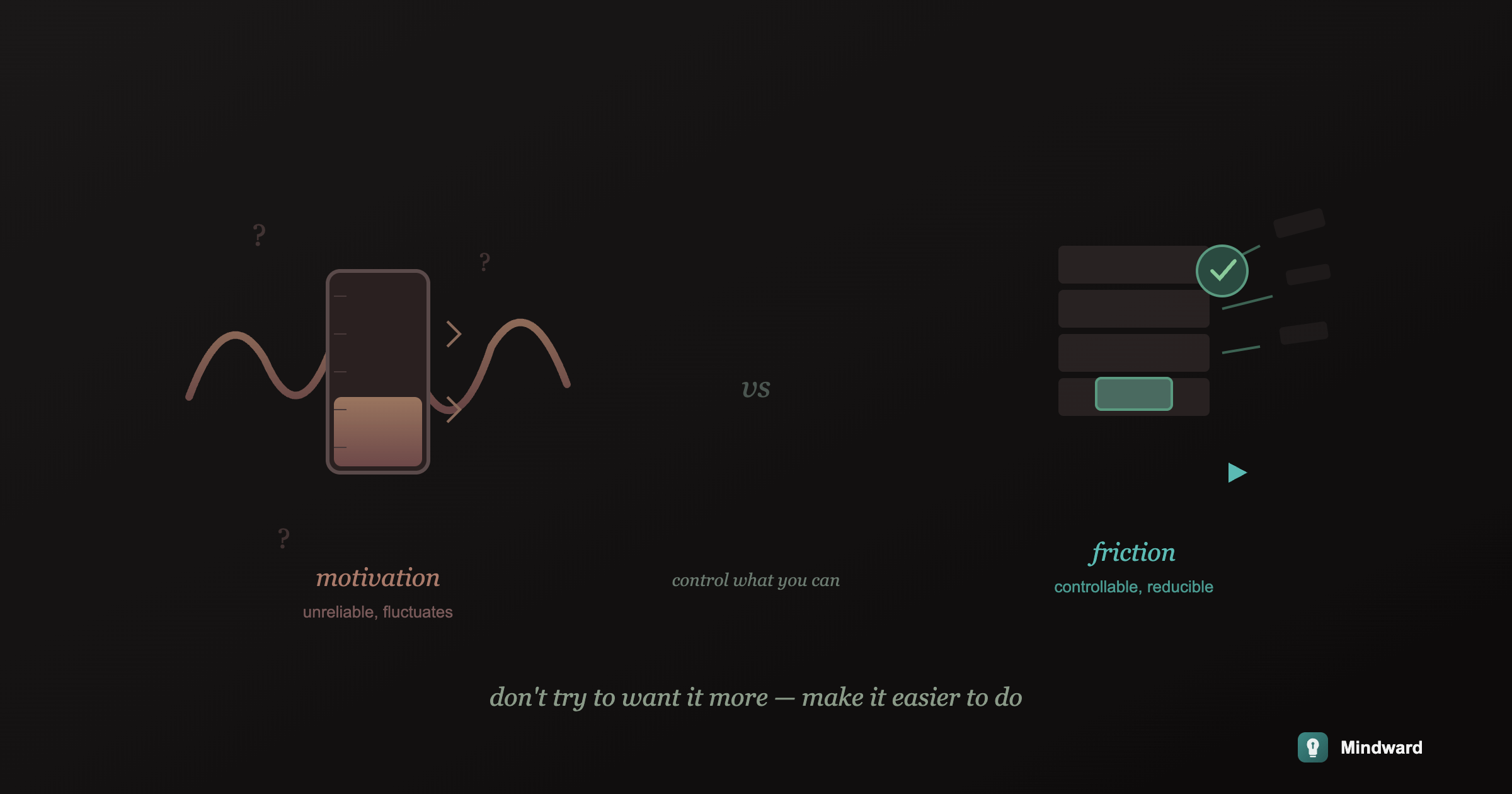 You Don't Need More Motivation. You Need Less Friction.