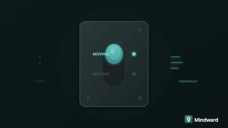 A simple switch being flipped, with 'waiting' on one side and 'moving' on the other, showing the small moment of decision