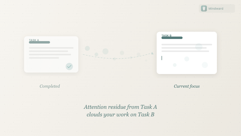 Illustration showing attention residue — fragments of previous tasks lingering while trying to focus on a new one
