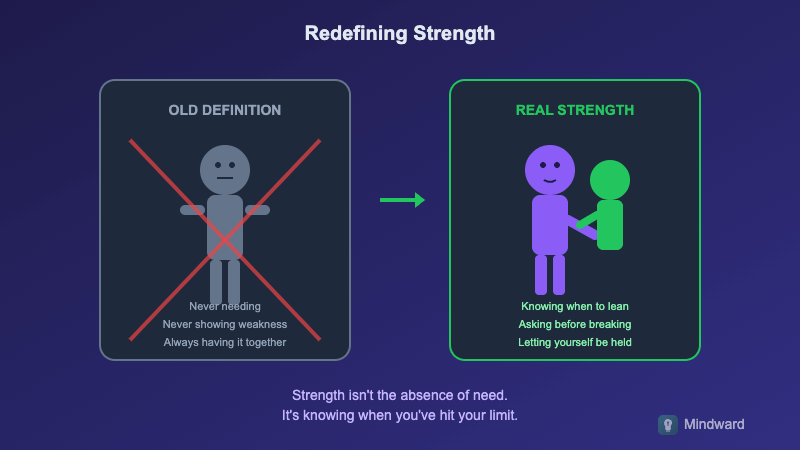 Reframing strength from 'never needing' to 'knowing when to lean'