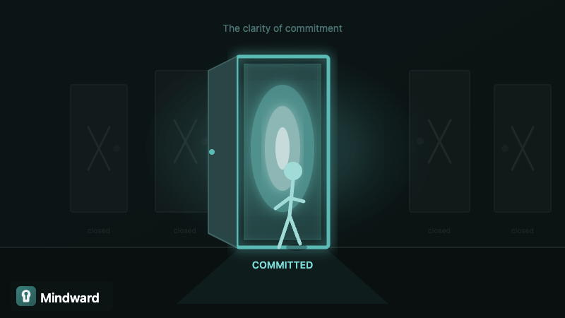 A single door fully opened and illuminated, with other doors consciously closed, showing the clarity that comes from commitment