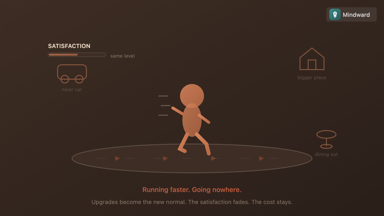 Illustration of a treadmill where the person keeps upgrading but stays in the same emotional place