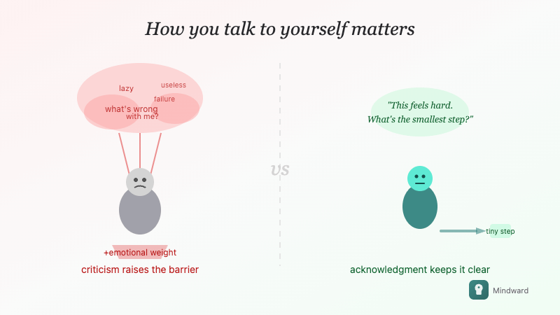 Visual showing self-criticism adding weight versus neutral acknowledgment keeping the path clear