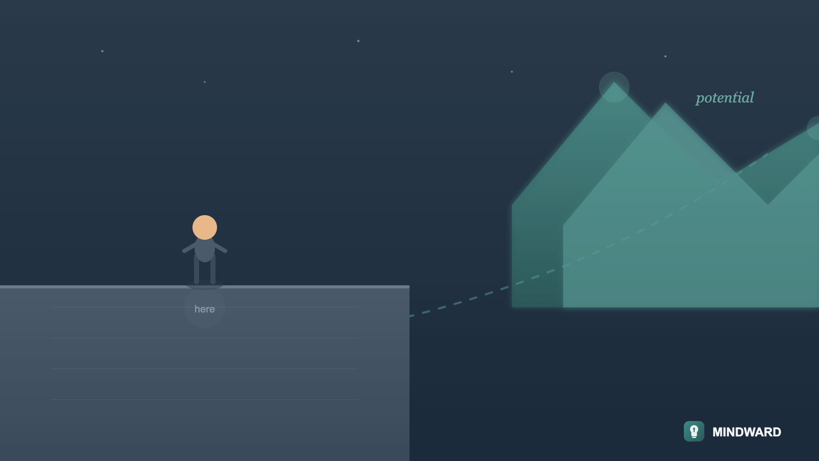 A flat plateau with a person standing comfortably in the center, while a mountain range with upward paths is visible in the distance