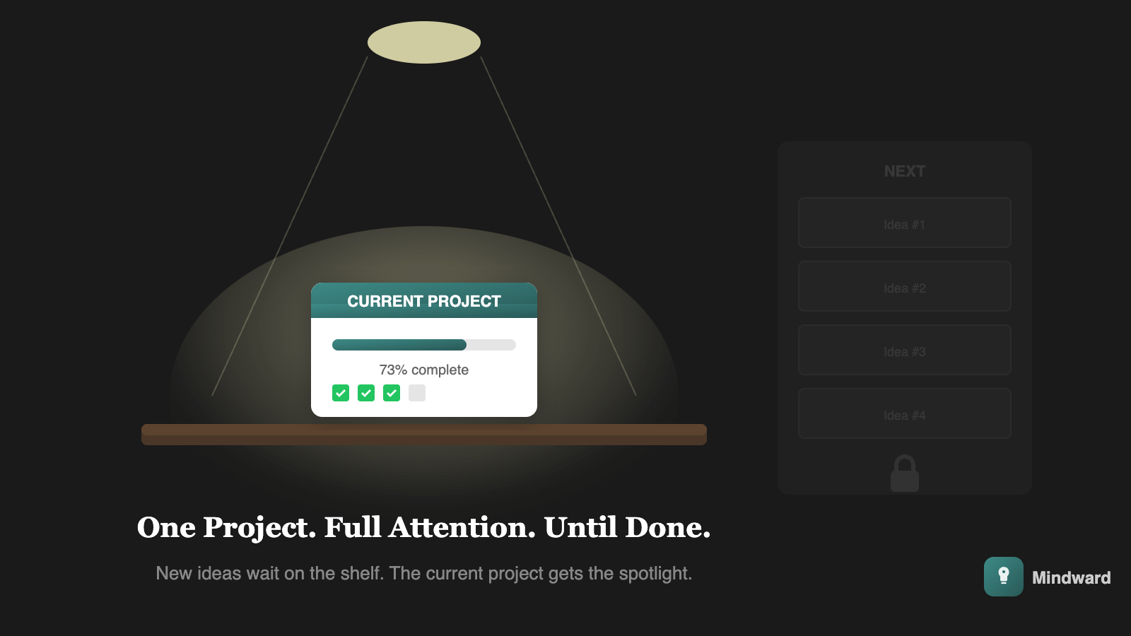 Illustration showing a single spotlight illuminating one project on a workbench, while other project ideas sit dimly in the background on a shelf labeled 'next'. The focused project shows progress marks toward completion.