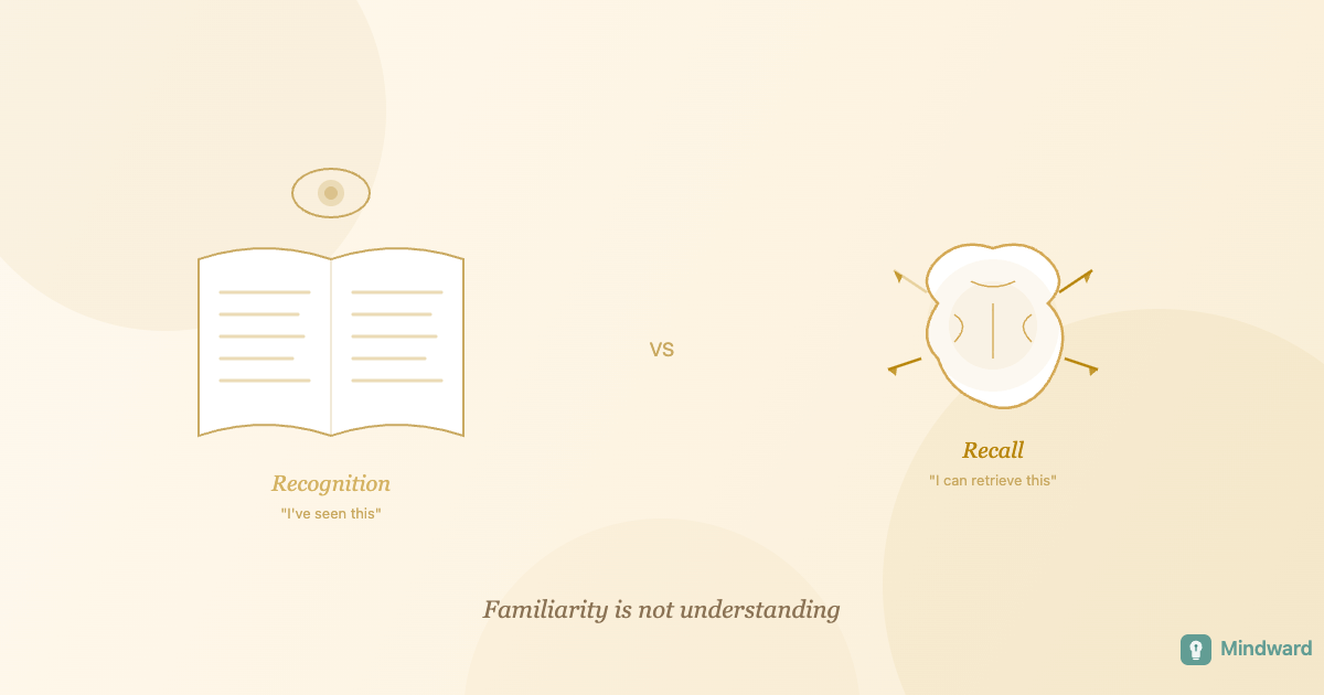 Rereading Feels Like Learning. It's Not.