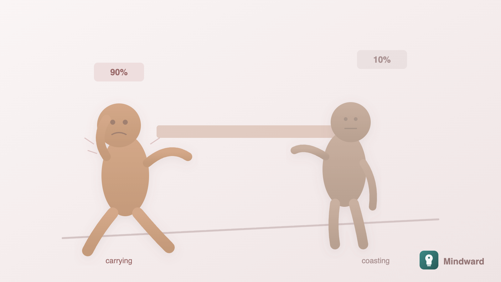 Illustration of one person trying to hold up another who isn't holding themselves—the weight distributed unevenly