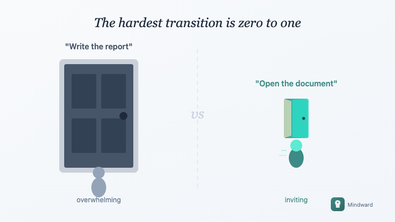 Comparison showing large task versus tiny first step - the door to entry