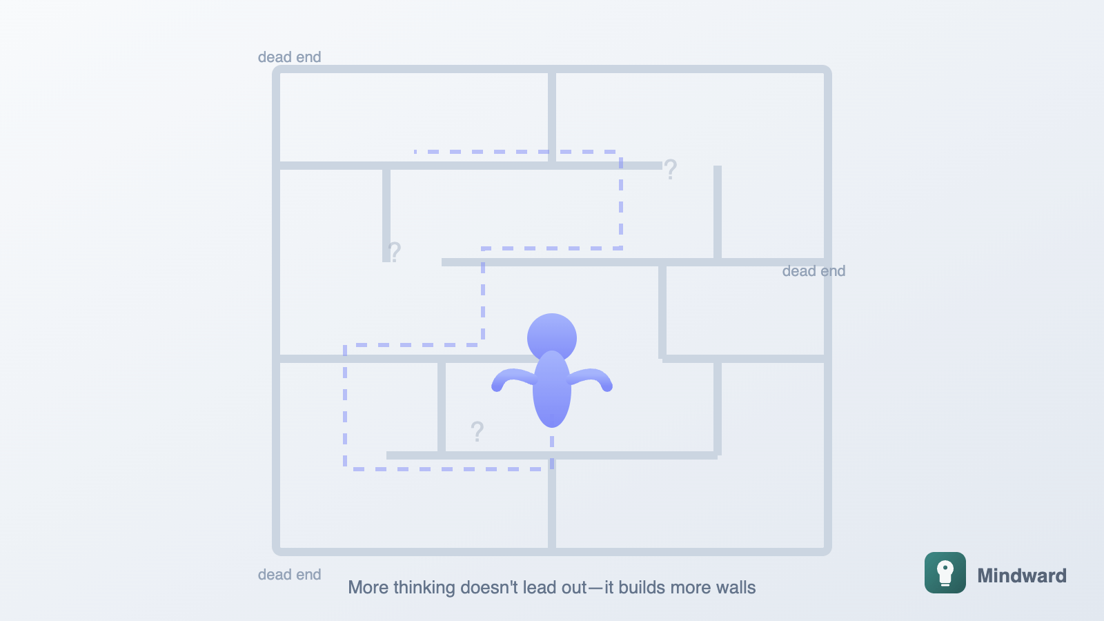 Illustration of a maze with no exit—representing the trap of trying to think through anxiety
