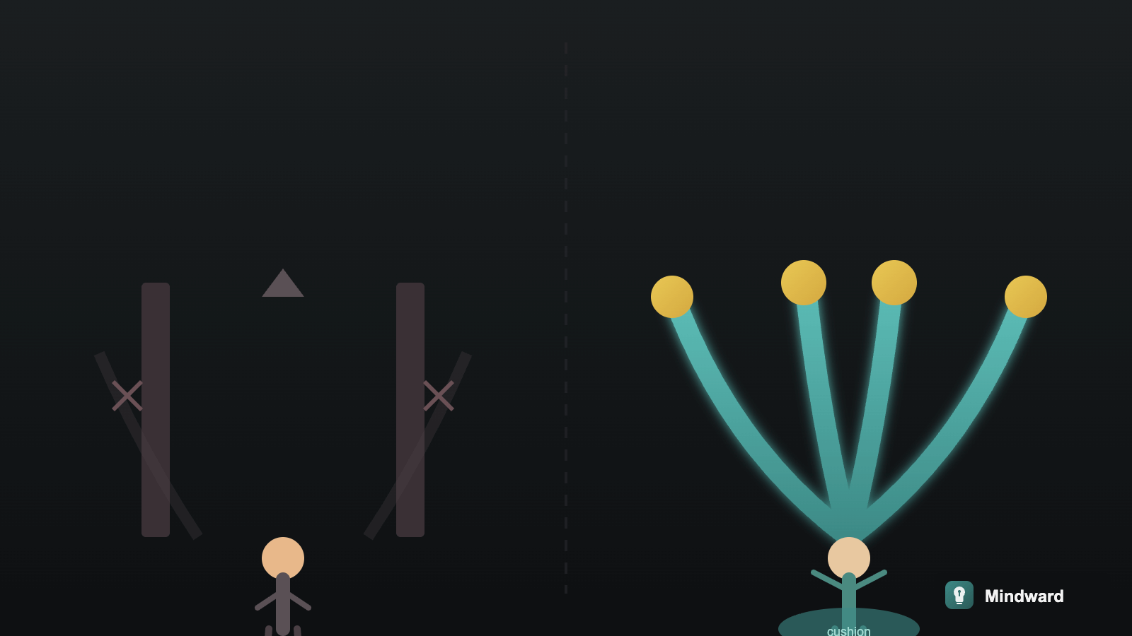 Two figures at a crossroads: one with no cushion forced down a single path, another with a cushion able to choose between multiple open paths