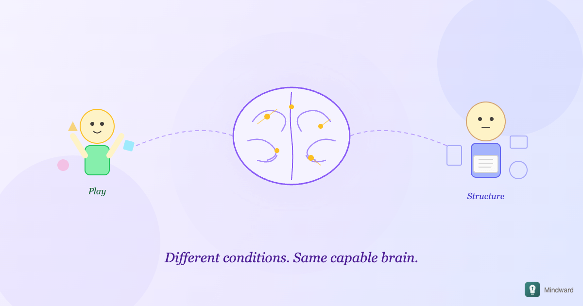 Learning Doesn't Slow Down With Age. Your Approach Does.