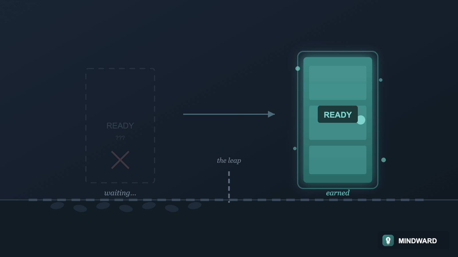 A door labeled 'Ready' that only appears after someone has already walked through an unlabeled doorway