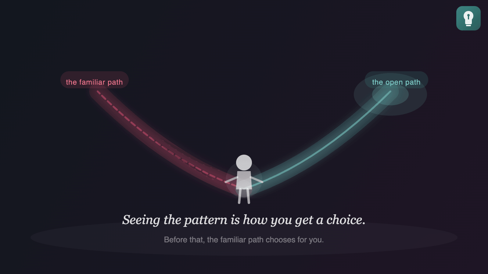 A person at a crossroads with two paths — one familiar and worn, one new and open