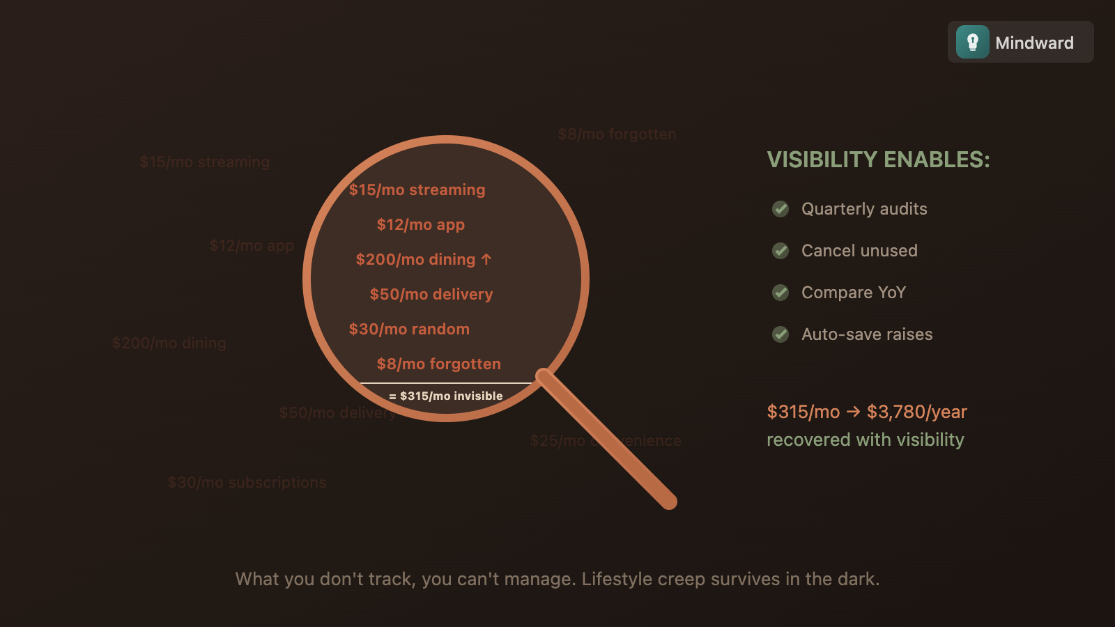 Illustration showing a magnifying glass revealing hidden small expenses accumulating into a large sum